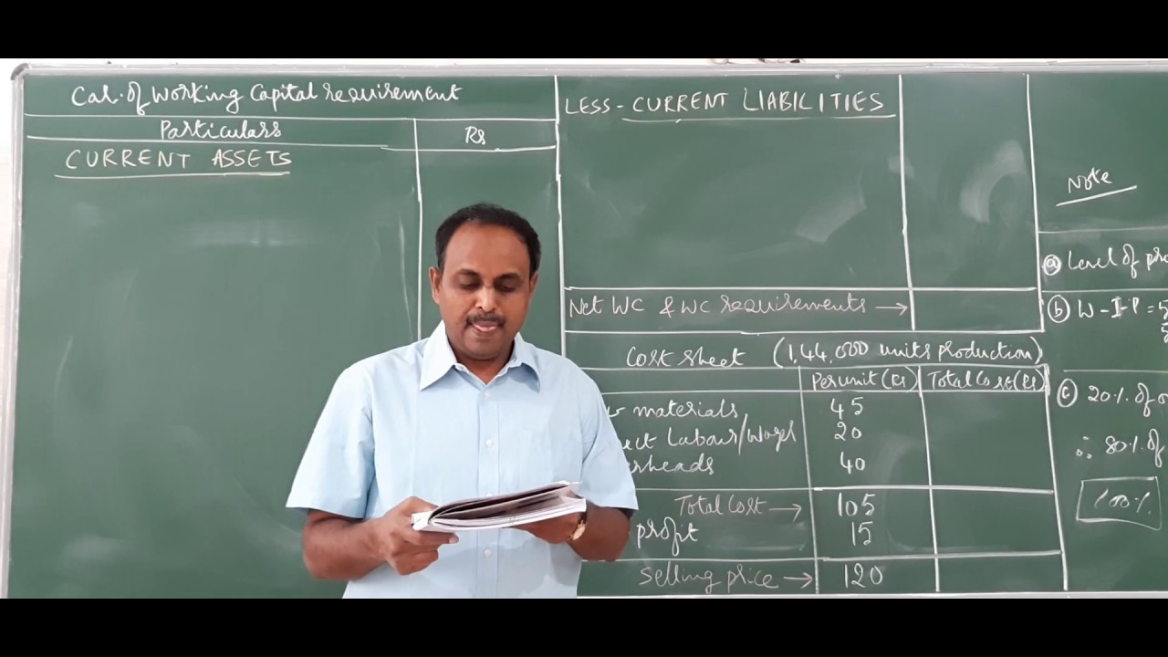 Problems On Calculation Of WORKING CAPITAL REQUIREMENT Part 9 YouTube