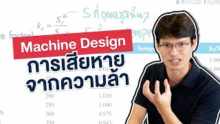 การเสียหายจากความล้า | Machine Design