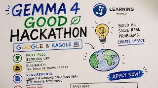 DeepMind & Kaggle AI Competition | $200,000 Prize Pool | Full Guide Hindi #gemma4