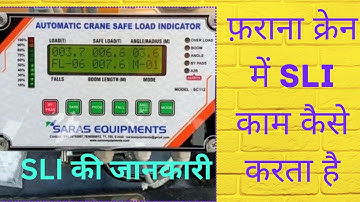 Farana Crane Sli - Safe Load Indicator