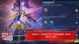 Drop Rate Test Fanny Legend Skin Galatic Starhawk Premium Supply Event Phase 1 Mlbb