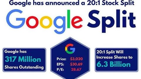 Google 20 for 1 Stock Split! How $10k could become $200k+ over time!