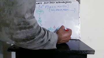Lec#24 Push down automata (PDA) L={a^m b^n/ m smaller then n m,n Ɛ N} in Hindi/Urdu CS5113(Automata)