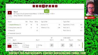 Golden Gate Fields results Jan, 12 2024  Horse Racing Bet