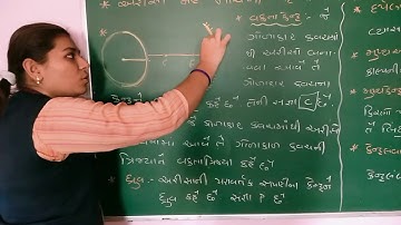 STD 10 science ch-10  part-2 by Anal Patel