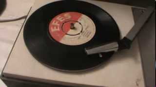 Çeki̇ç Ali̇ Dertli Zeynep (Bozlak) Kanalimiza Abone Olmayi Unutmayiniz🙏 Irşehir