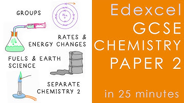 All of Edexcel CHEMISTRY Paper 2 in 25 minutes - GCSE Science Revision