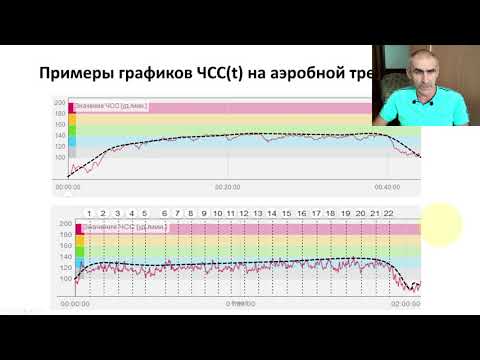 Видео: Что такое аэробная водная система?