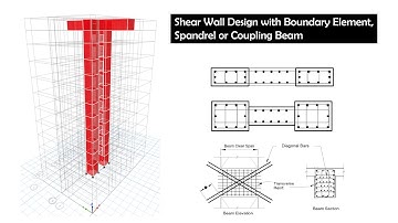Shear Wall Design in ETABS With Boundary Element and Spandrel