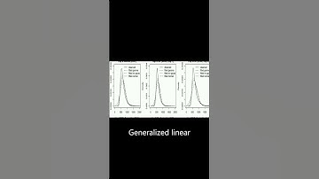 To transform or not to transform: Using Generalized Linear Mixed Models to analyse re... | RTCL.TV