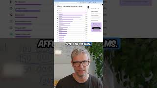 LinkedIn as Key AI Citation Source