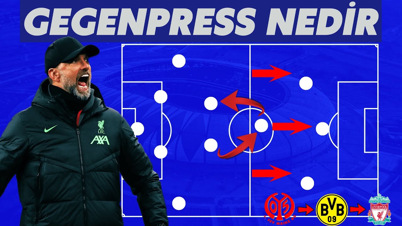 GEGENPRESS NEDİR | Jürgen Klopp'un Şampiyon Taktiği