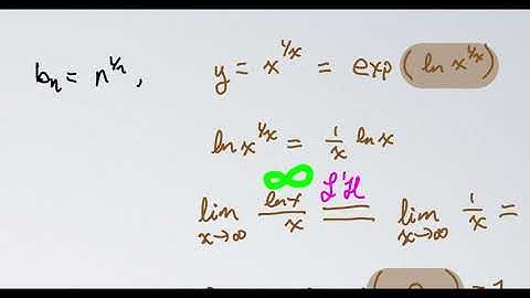 5.5 Alternating Series Test 2  (Examples)