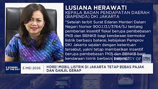 Indonesian Economy Grows 5.61% in Q1 - World Hunts for Russian Oil