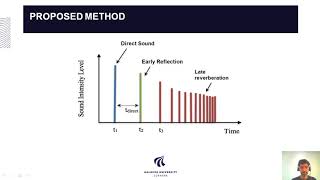 Usama Saqib - Sound-based Distance Estimation for Indoor Navigation in the Presence of Ego Noise