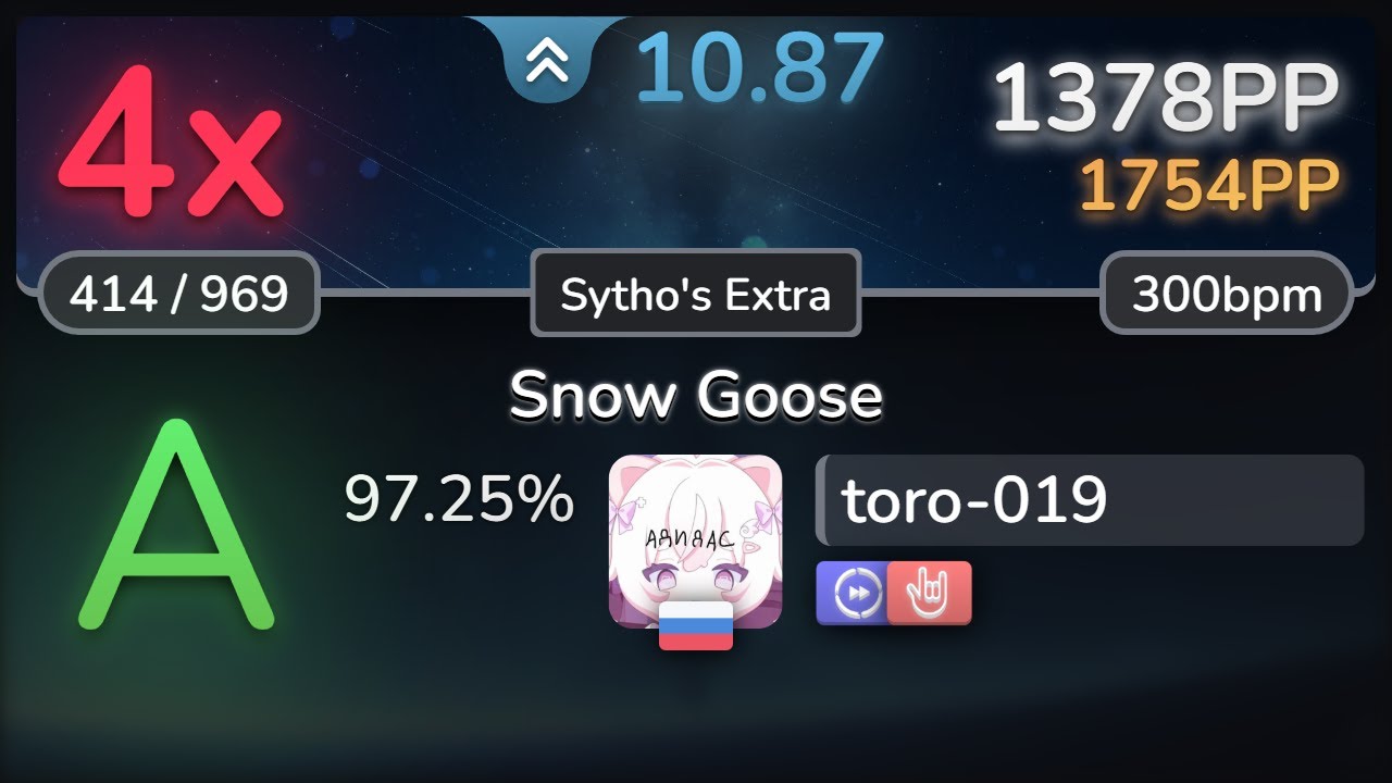 10.9⭐ toro-019 | Mutsuhiko Izumi - Snow Goose [Sytho's Extra] +DTHR 97.25% | 1378pp 4❌ - osu!