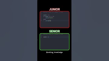 Junior vs senior python developer 🐍 | #python #coding #programming #shorts  @Codingknowledge-yt