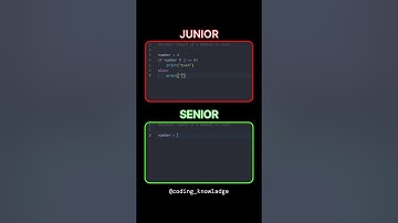 Junior vs senior python developer 🐍 | #python #coding #programming #shorts  @Codingknowledge-yt