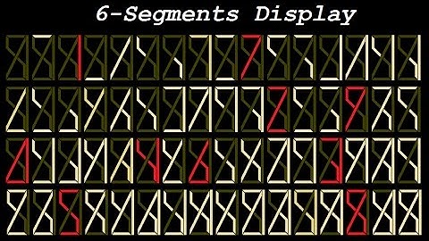 6 segment display proposition