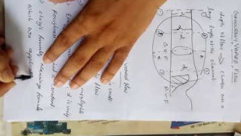 Applied Hydraulics I Module 3 I Non Uniform Flow I Hydraulic Jump I G V F  I Lecture 18