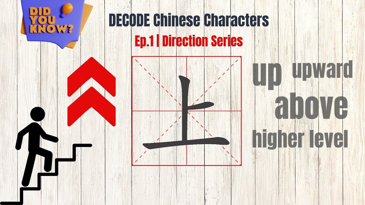 Learn the Chinese Character 上 (shàng) | Direction Series Ep.1