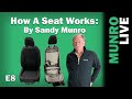 Ford Mustang Mach-E - How A Seat Works: By Sandy Munro