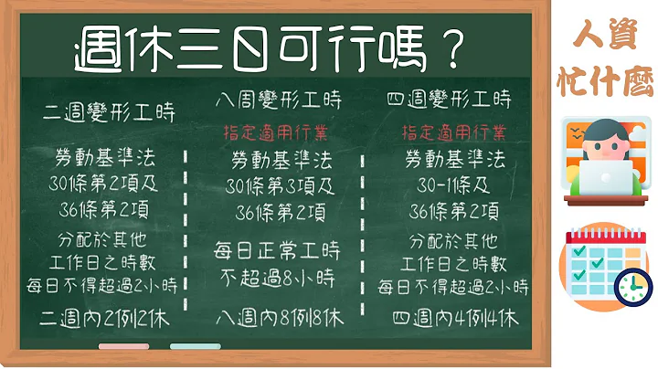 週休三日可行嗎？【一例一休】15分鐘弄懂一例一休工時排班原則|#週休三日 - 天天要聞