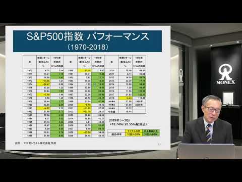 米S&P500の魅力を解説！米国経済を味方につける資産形成術 ...