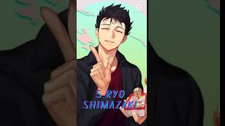 Top 10 Strongest Mob In Mobpsycho100