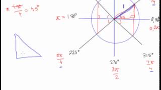 45-45-90 triangle unit circle