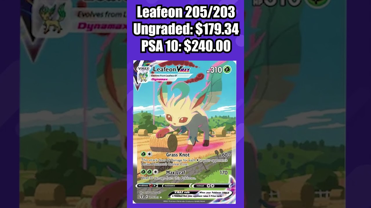 Most Expensive Evolving Skies Cards! 