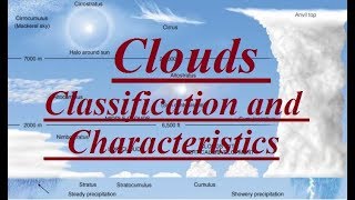 Cloud Classification and Characteristics