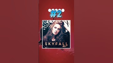 Top 5 Most popular Heartbreaking Emotional Iconic Sad Songs🎧😍🌎|skyfall-kamin |#usa #music  #explore