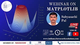 Webinar on Matplotlib - Indian Cyber Security Solutions