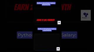 Junior vs Senior Python Developer | #pythondeveloper #python #coding #programming #shorts