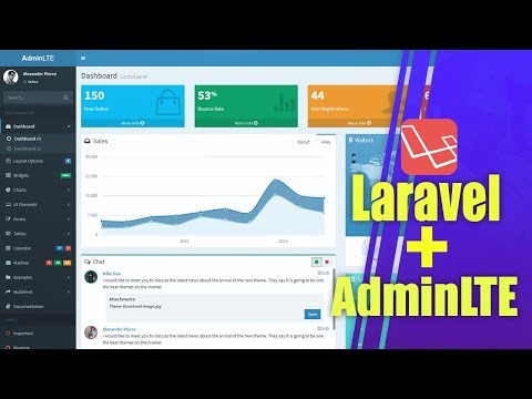 Cara Menggunakan Template Laravel  