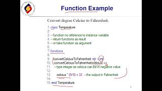 L2.2 VDM++ Structure