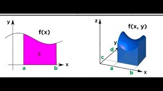 Q12 C UNION OF JOINT PROBABILITY