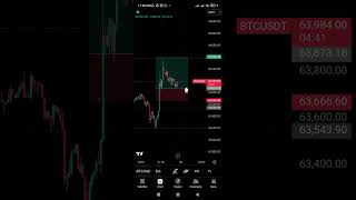 BTC 5 minute#BTC#trading #crypto #forex #nifty #cryptocurrency #popular