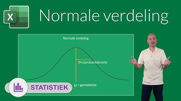 Functies voor de normale verdeling