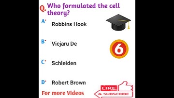 Who formulated the Cell Theory?#gk