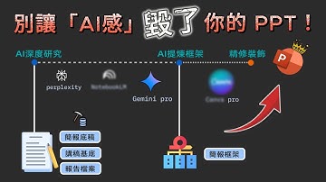 告別「人人會的AI簡報」! 我用這套路，讓PPT兼具效率與質感 #AI PPT #AI PowerPoint #ai簡報