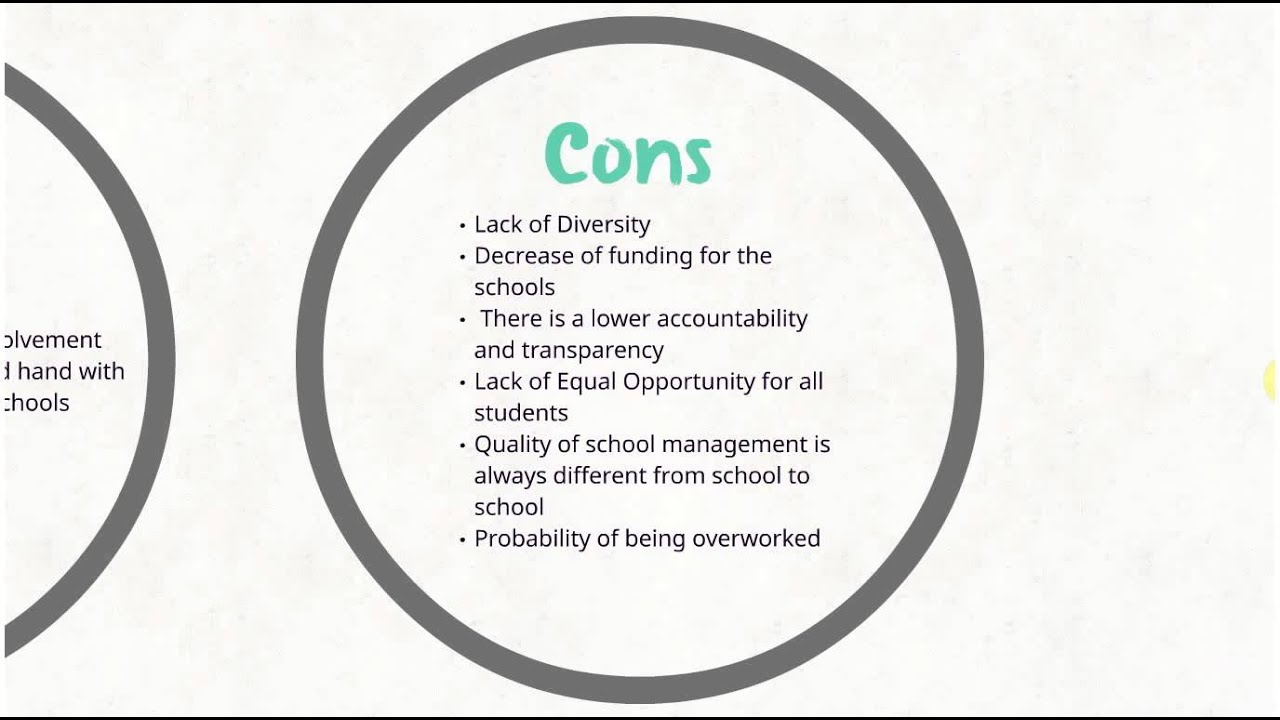 The Pros And Cons Of Elementary And Middle School
