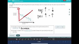 ALEKS: Scatter plots and correlation