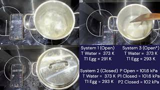 Thermodynamics 1 2024 Project (ENGR 251)