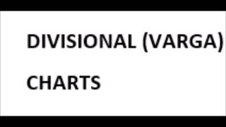 The importance of Varga (Divisional) Charts