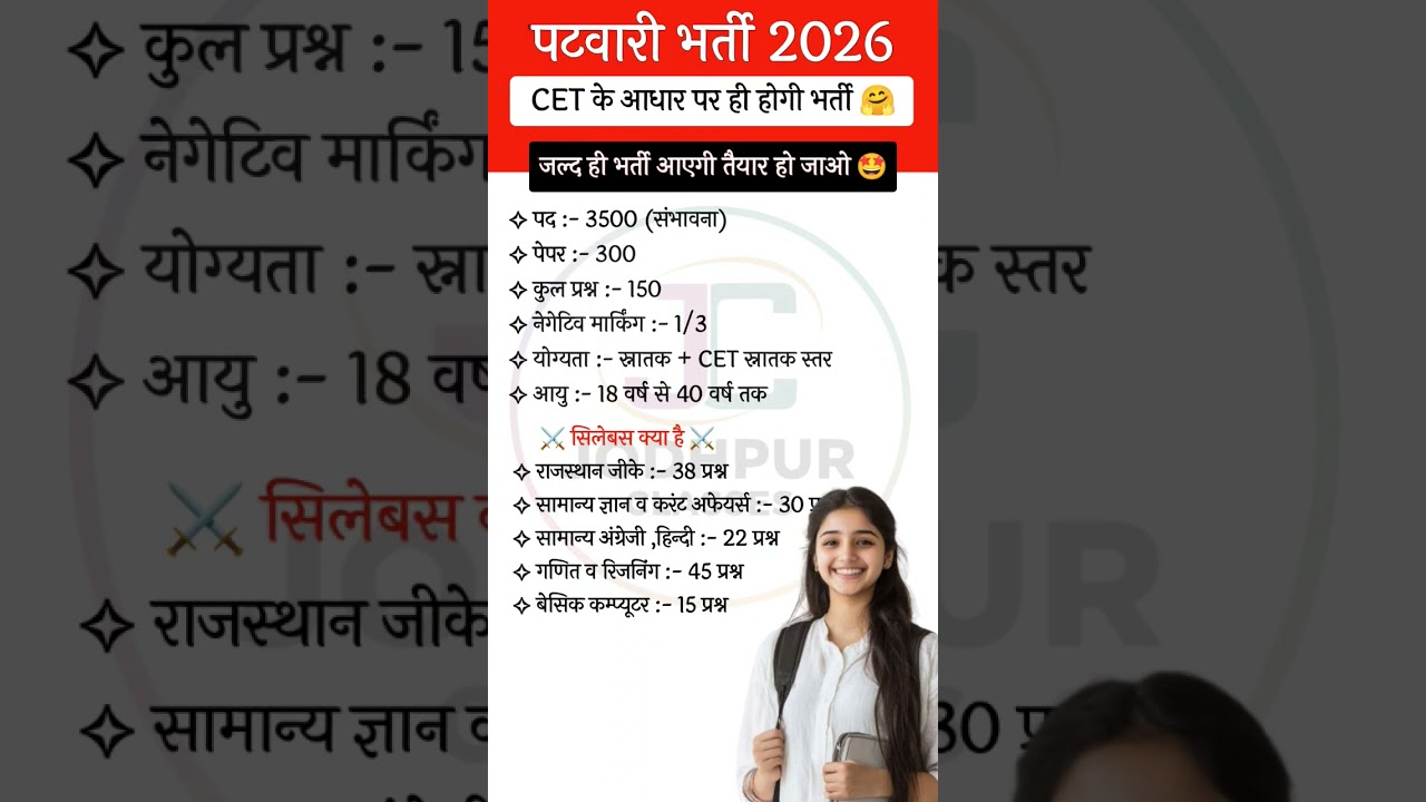 Patwari New Vacancy 2026 || Patwari Syllabus 2026 Patwari Exam Date From Date 2026 | 
