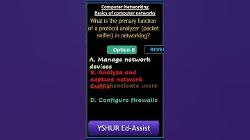 Packet Sniffer, Networking-Computer Networking Basics of computer networks #mcqs #GSWS #groups #ssc