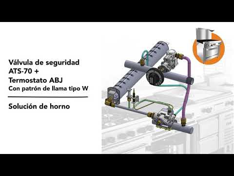 Video: Grados de acero al carbono. Clasificación, GOST, aplicación