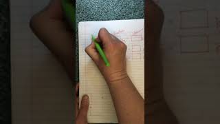 Math Module 9 Lesson 9